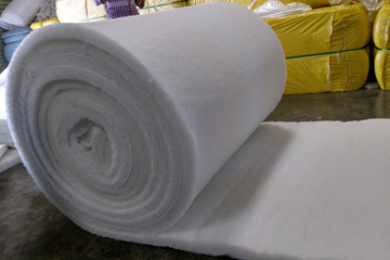 Poly Wool Manufacturers